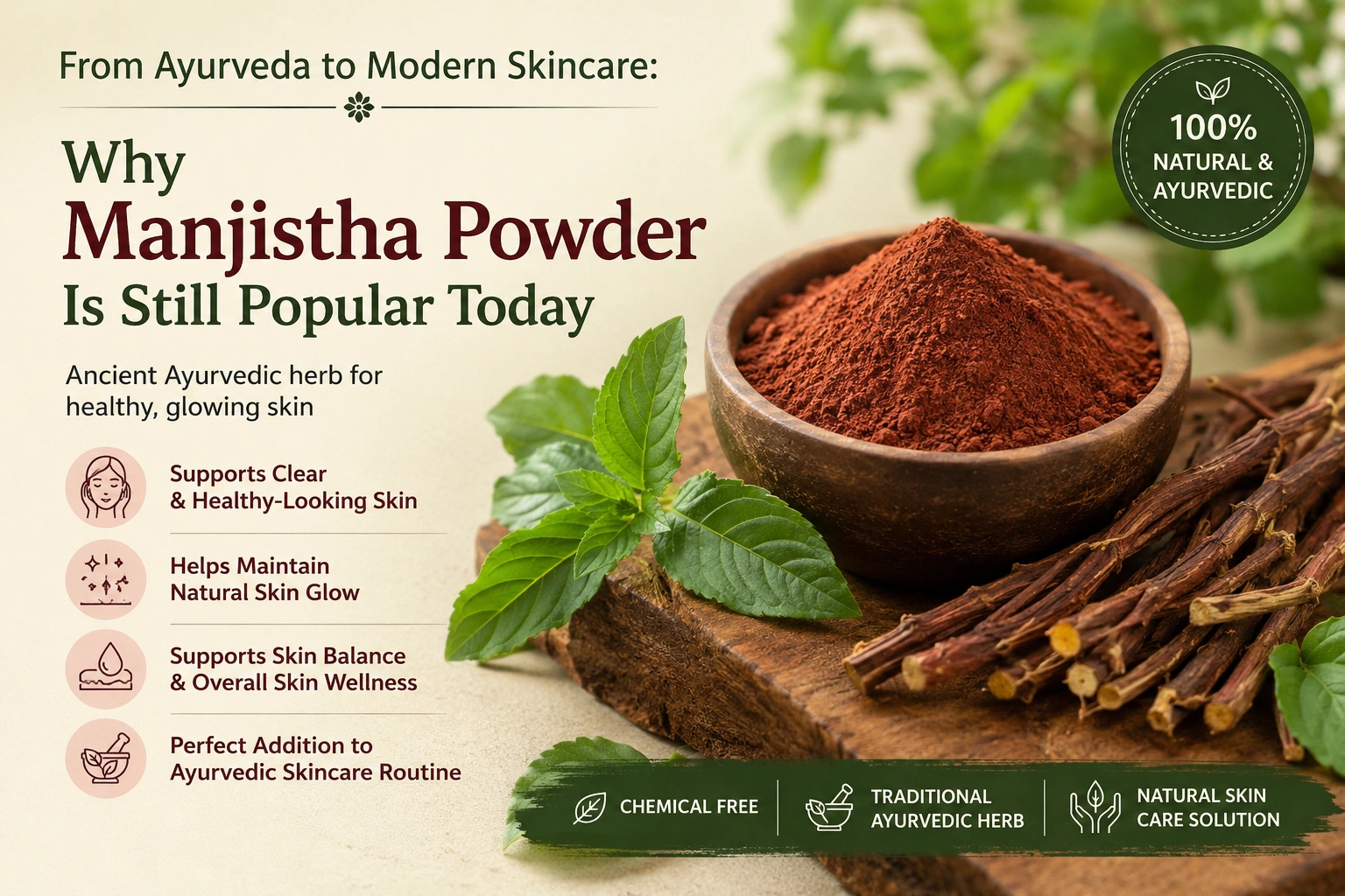 From Ayurveda to Modern Skincare: Why Manjistha Powder Is Still Popular Today