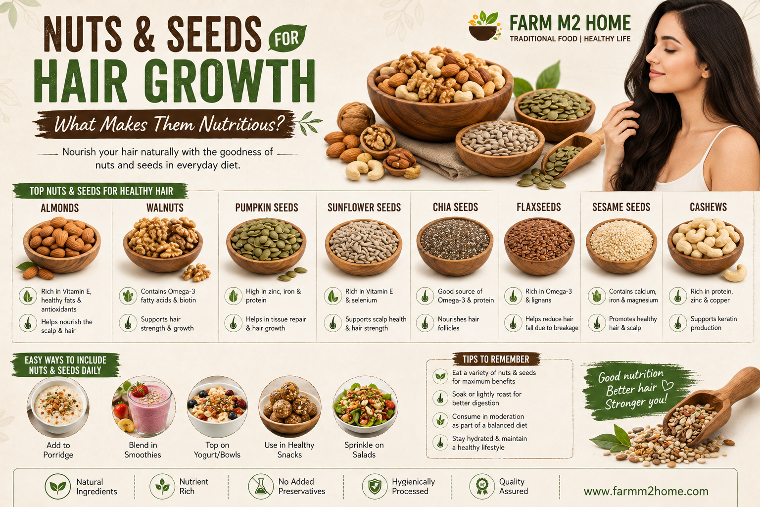 You are currently viewing Nuts and Seeds for Hair Growth: What Makes Them Nutritious?